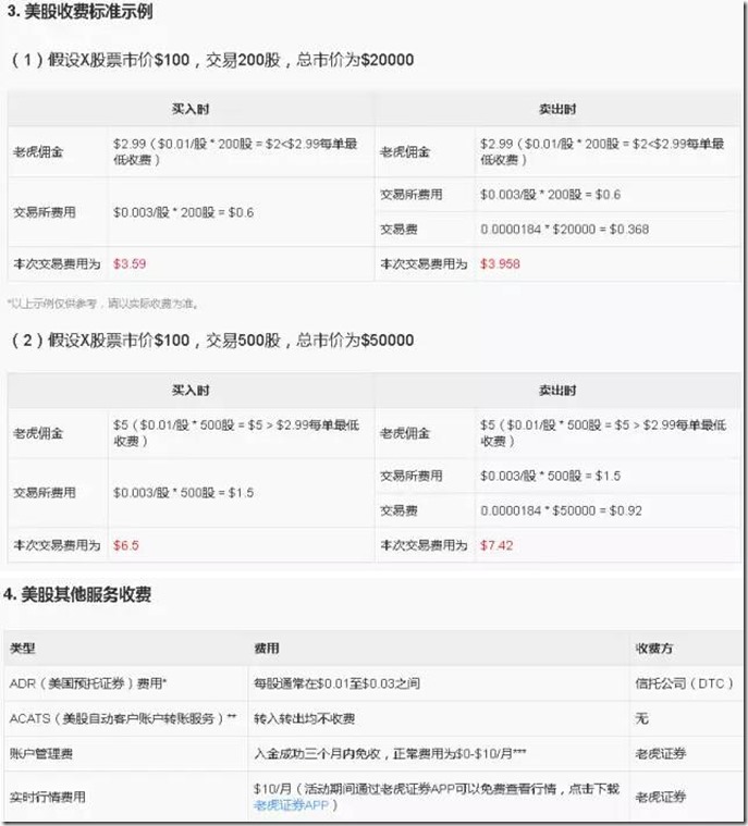 老虎证券美股港股中文开户指南