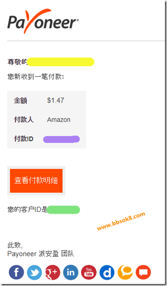 亚马逊电子书收入1.47美元 亚马逊电子书收入1.47美元