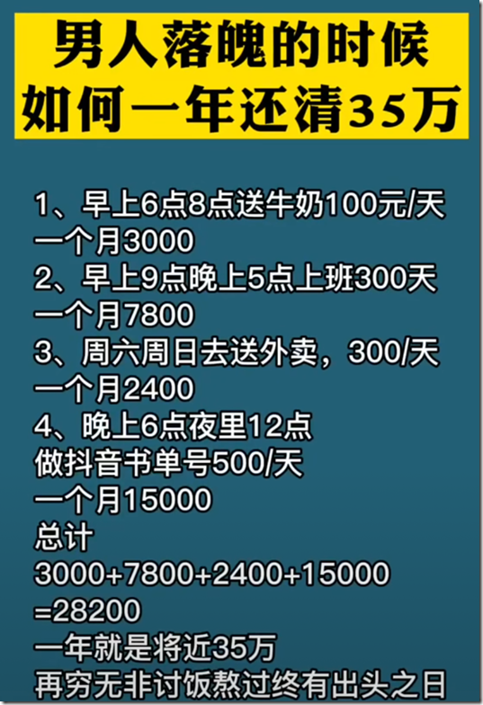 10万信用卡负债还5年， 停息挂账分期60期压力小 男人落魄时候如何一年还清35万？熬过终有出头之日