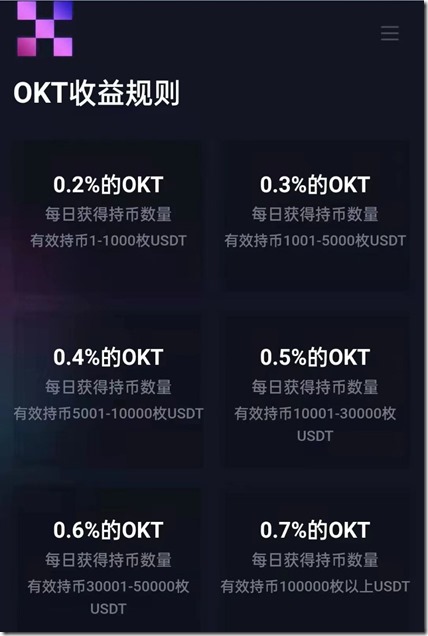 OKT收益規則 OKT收益規則